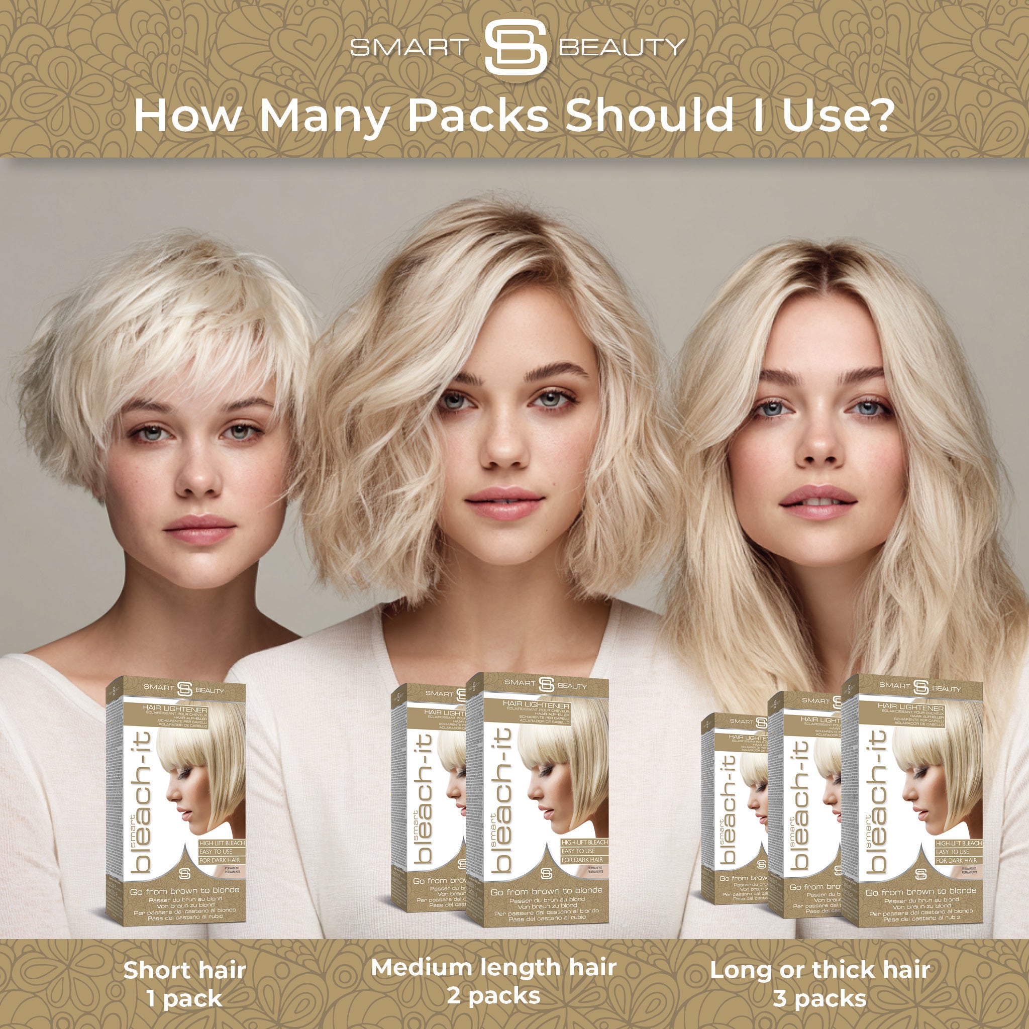 No.2  Smart Blonde Hair Bleach Kit for Blonde Hair