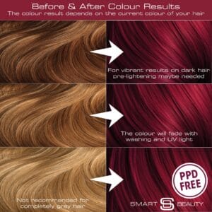 Real Red Hair Dye with Added Plex Hair Care Conditioner, Permanent Hair Colour